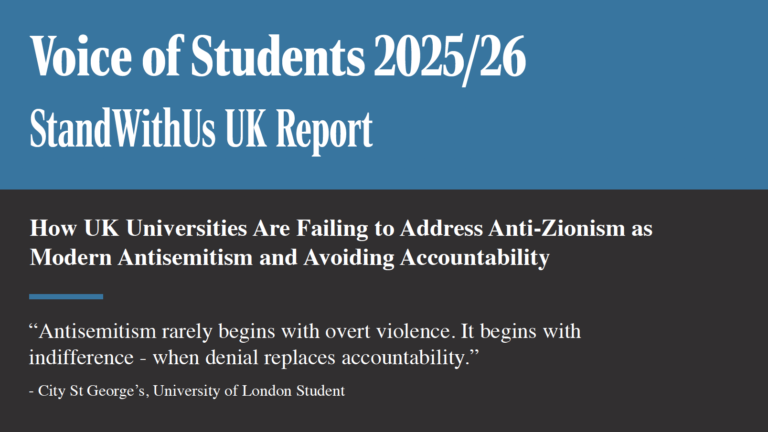 Blue banner header reads 'Voice of Students 2025/26 StandWithUs UK Report'; dark section below shows the article title and a quoted statement.